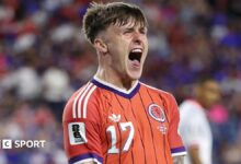 The 20-year-old who stole the show on Scotland's World Cup return