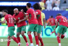 How worried should Scotland be about Morocco?