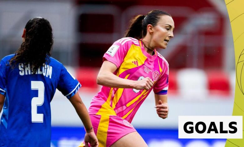 Watch: Weir hat-trick as Scotland thump Israel