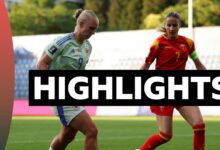 Highlights: Wales held to draw in Montenegro