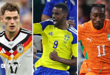 Wirtz, Isak & Diomande shine at World Cup as Iraola plots Liverpool revival