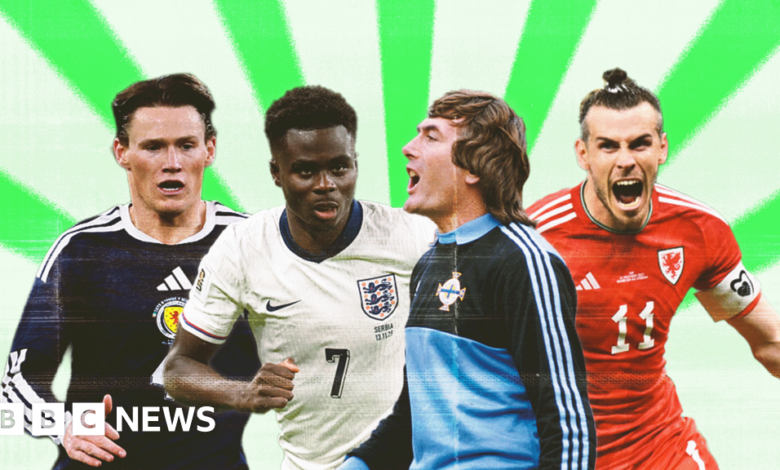 Find your local World Cup hero with our postcode lookup