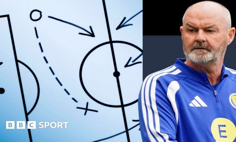 You are Steve Clarke... what would you do against Haiti?