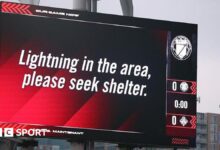 How thunderstorms and lightning could impact games at World Cup