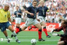 What history tells us about Scotland's World Cup openers