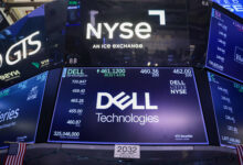 Top Wall Street analysts believe in the growth potential of these 3 stocks