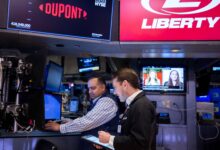 What it will take for us to buy the dip in DuPont. Plus, profit-taking hits cyber stocks
