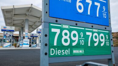 How record diesel prices will rip through the U.S. economy. Trucks, rails are only the start