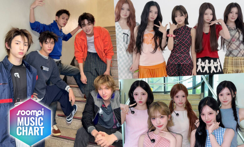Soompi’s K-Pop Music Chart 2026, September Week 1