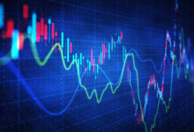 Here's a calculator to explain why Cramer always stays invested. Plug in your own numbers, too