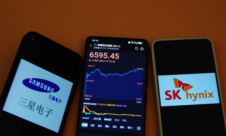 Memory stocks are getting hammered. China and a 2029 oversupply are the big worries