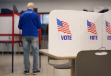What Democrats and Republicans fear most about each other: CNBC survey has the answers