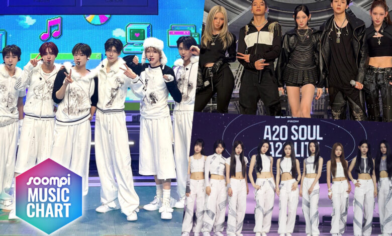 Soompi’s K-Pop Music Chart 2026, October Week 4